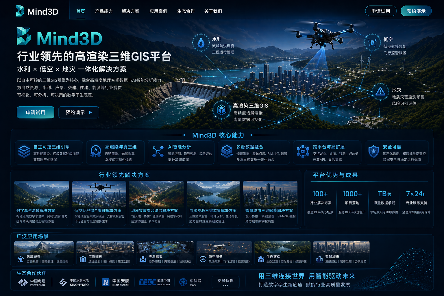 Mind3D Cesium 迁移宣传图