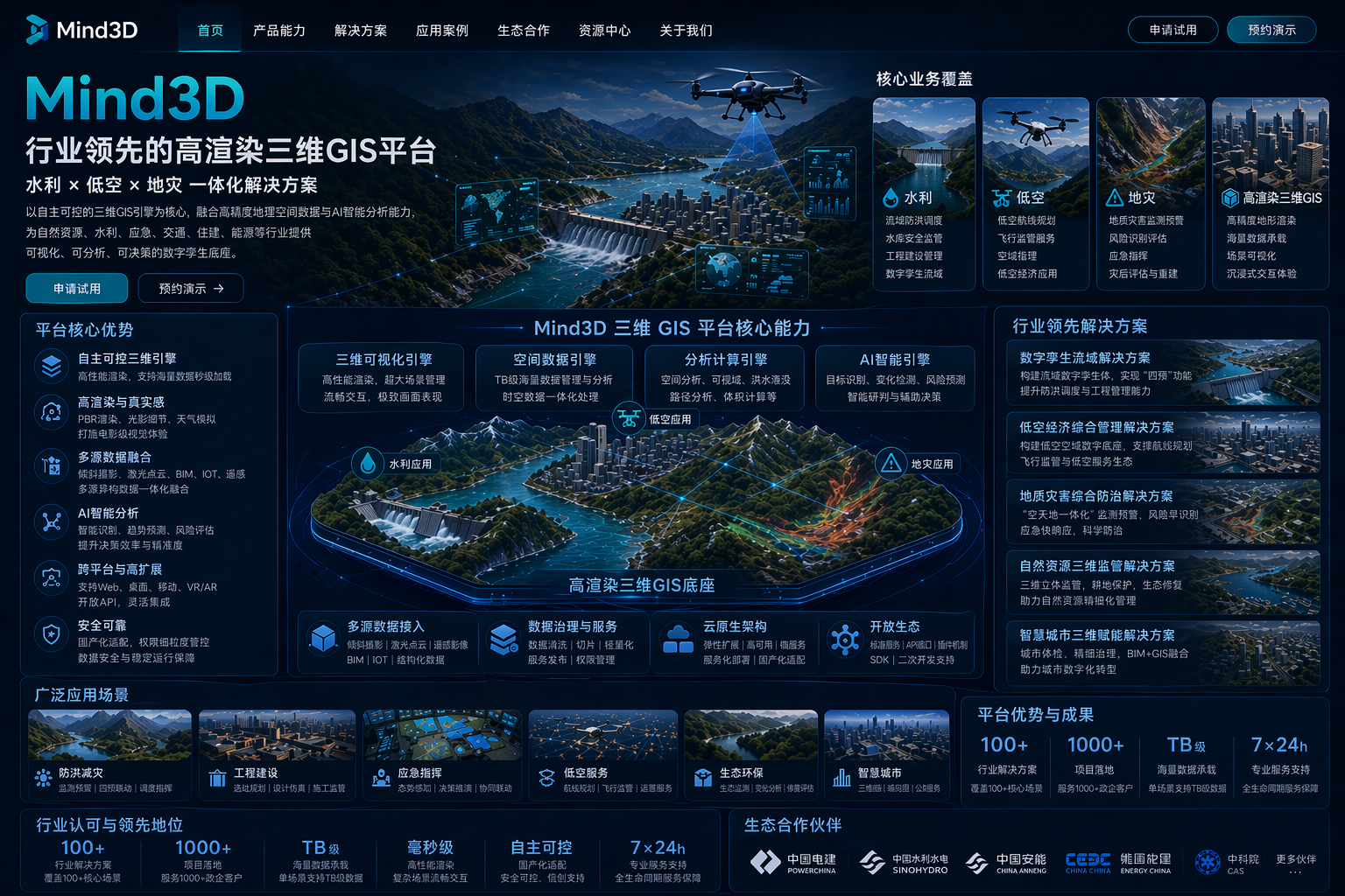 Mind3D AI 宣传图