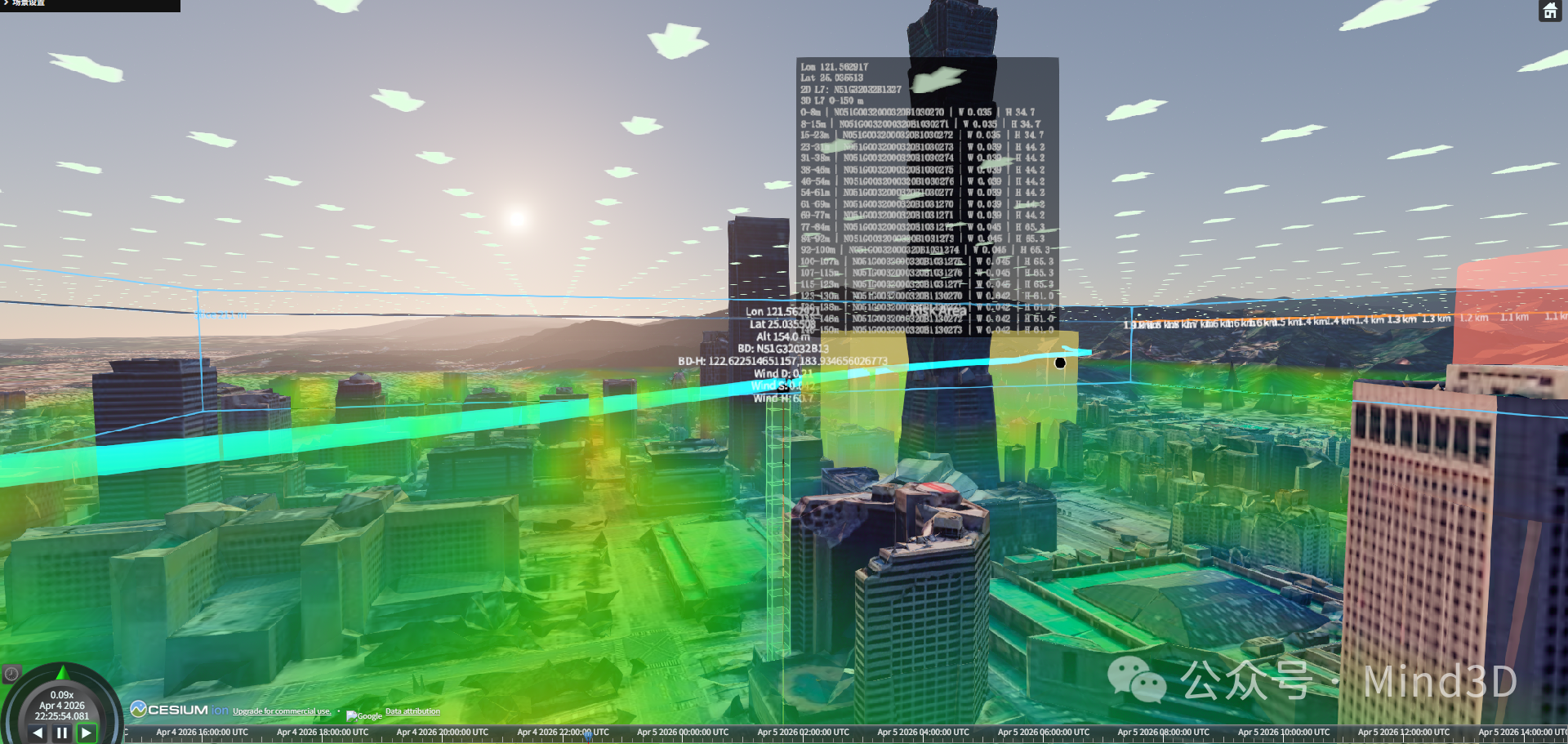 low altitude visual